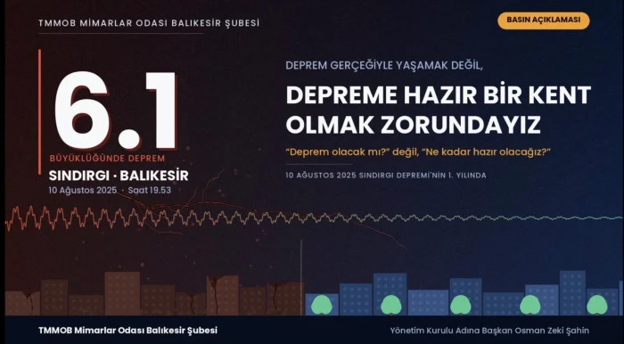 BALIKESİR İ&Ccedil;İN ORTAK SORUMLULUK &Ccedil;AĞRISI