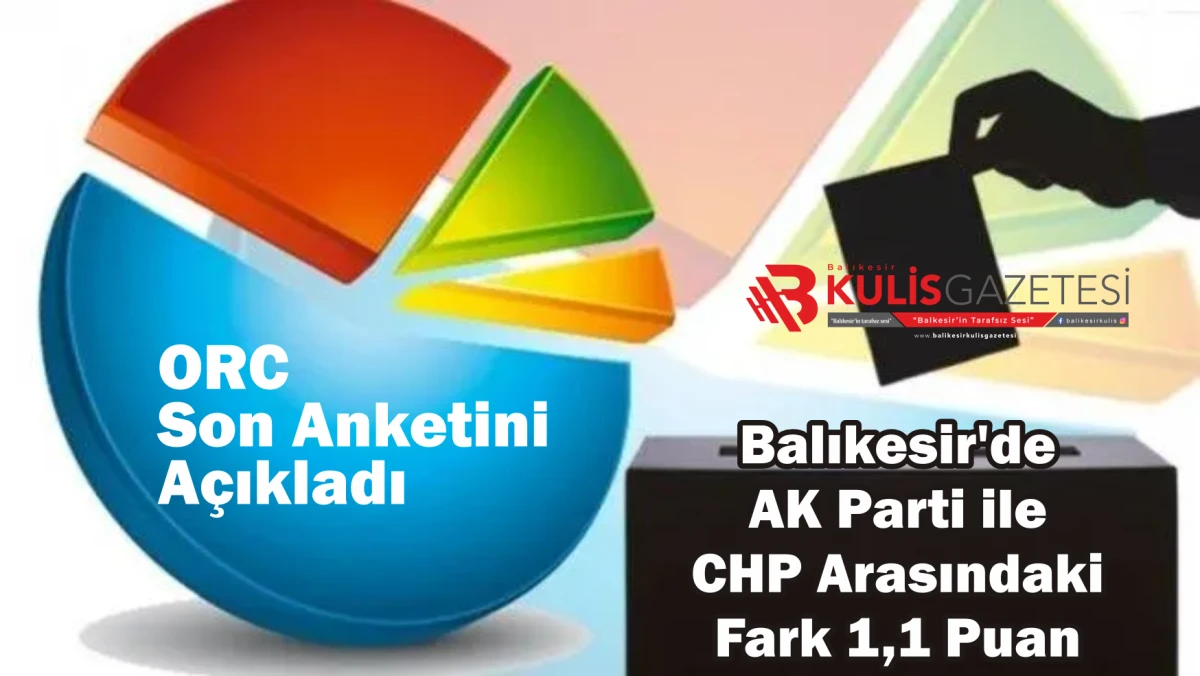 ORC Son Anketini A&ccedil;ıkladı: Balıkesir'de AK Parti ile CHP Arasındaki Fark 1,1 Puan